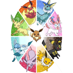 Évolution Évoli Pokémon